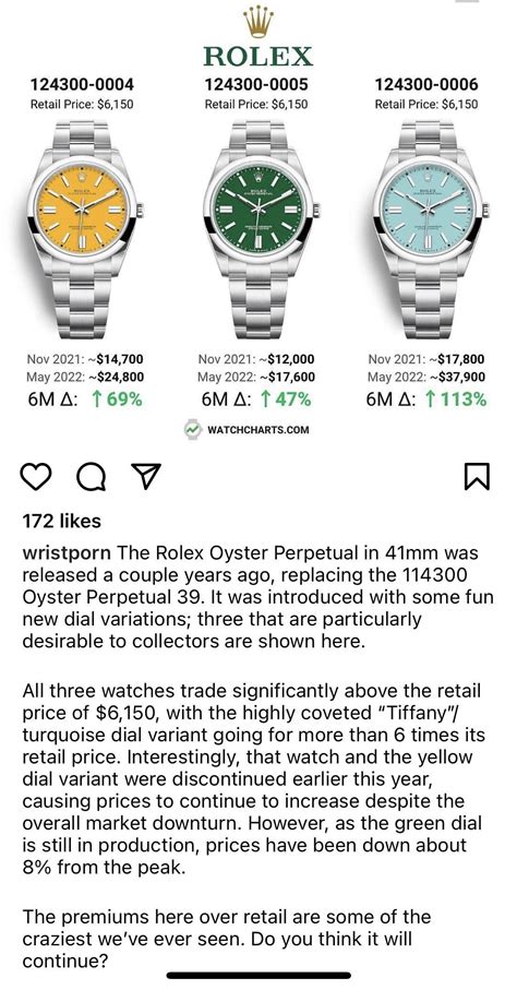 price of a rolex 10 years ago|rolex appreciation chart.